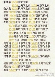 娱乐圈吃瓜元素表热巴,娱乐圈吃瓜界的“瓜王” 第3张 娱乐圈吃瓜元素表热巴,娱乐圈吃瓜界的“瓜王” 第3张